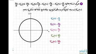 حل تمرین 2 صفحه 76 ریاضی یازدهم تجربی
