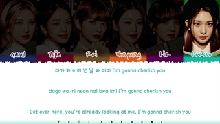 لیریک آهنگ Cherish از گروه I'VE