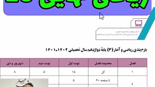 جزوه شب امتحان نهایی ریاضی دوازدهم انسانی