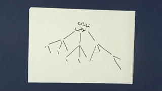 فرزند ایران |  بزرگ خاندان نوبختی، از نزدیکان نایب امام زمان