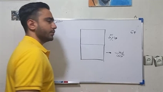 آموزش کامل امتحان نهایی زیست دوازدهم-1402-دکتر مهدی محمد حسین زاده تزریق چربی