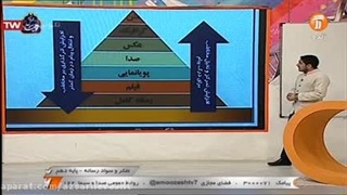 کتاب تفکر و سواد رسانه‌ای | «بازی» زندگی است