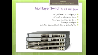 دوره آموزش نتورک پلاس قسمت رایگان بیست و نهم - معرفی تجهیزات جدید شبکه