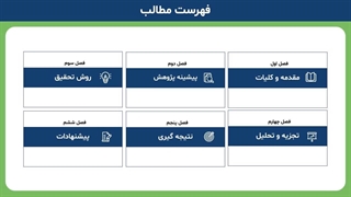 قالب پاورپوینت پایان نامه چندمنظوره
