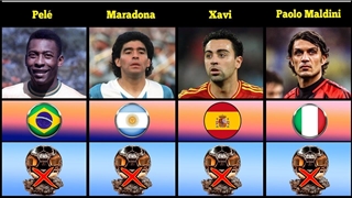 50 بازیکن برتر تاریخ که هرگز برنده توپ طلا نشدند!