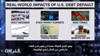 أزمة سقف الدین.. هل اقتربت أمریکا من تجاوز تعثر کارثی؟