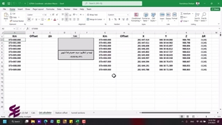 آموزش vba در اکسل: آموزش تصویری گام به گام - قسمت پنجم