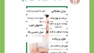 آموزش مزاج شناسی (درس 5) - خصوصیات مزاج دموی (گرم و تر) (دکتر یاسر پاریاب)