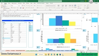 کلیک کن نمودار بساز - تولید محتوای خودکار نمودار از مصارف انرژی کشورهای جهان