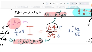 فصل۲ یازدهم پارت۱