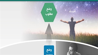 مسأله‌ی سعادت در حرکت تاریخی (۱) - نیمهٔ اول