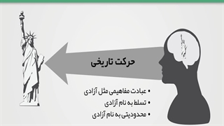 مسأله‌ی سعادت در حرکت تاریخی (۱) - نیمهٔ دوم