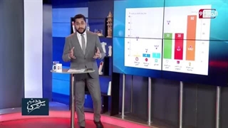 حزب أردوغان فی البرلمان الأعلى مشارکة للنساء وهذا هو هدف أردوغان