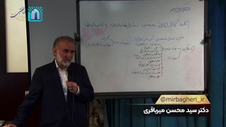 13.نکات مهمی از آیت الکرسی _اثبات امامت در قرآن