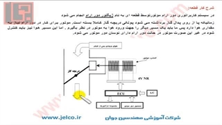 آموزش تنظیم موتور - قسمت 27 - آشنایی با اثرات خرابی استپر موتور