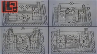 43 - اطلاعات باتری خودرو