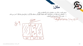 نمونه جلسه محاسبه درز انقطاع