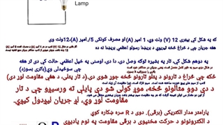 آموزش الکترونیک افغانستان