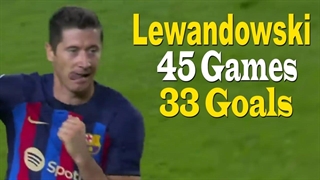 تمام 33 گل لواندوفسکی برای بارسلونا در فصل 2022/23