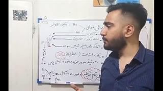 وظایف شاگرد نسبت به بنده-دکتر مهدی محمد حسین زاده پلاستیک لثه