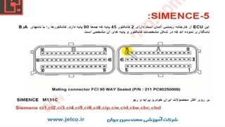 تنظیم موتور 163 - آشنایی با انواع ایسیوها 10