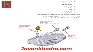 تنظیم موتور - قسمت 217 - مالتی پلکس 34