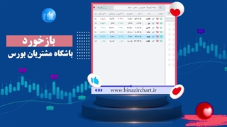 سیگنال بورس