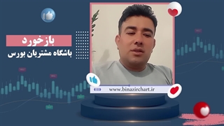 سهام مستعد رشد