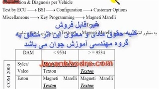 تنظیم موتور 290 - پیکره بندی ایسیوها - 9