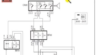 تنظیم موتور 356- سیستم ترمز ای بی اس -14