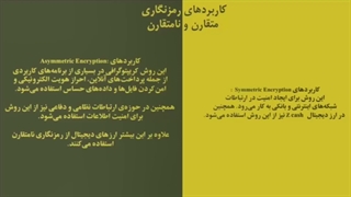 ارائه درس مهندسی اینترنت