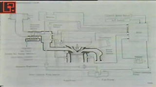 تنظیم موتور 421 - آشنایی با عیب یابی تویوتا بخش 1