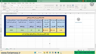 ابزار اکسل آزمایش واکنش بدن به رژیم غذایی