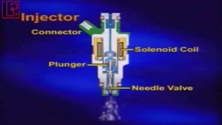 injector sensor - KIA , Hyundai motors - 447