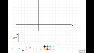 مقایسه توابع x به توان 2 و دو به توان x