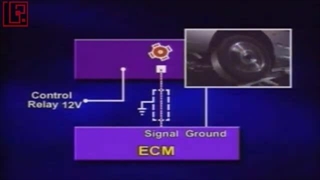 Vehicle Speed sensor - KIA , Hyundai motors - 454