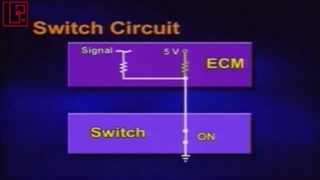 Switch system - KIA , Hyundai motors - 455