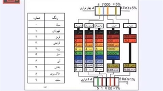 آموزش تعمیر ایسیو قسمت 3