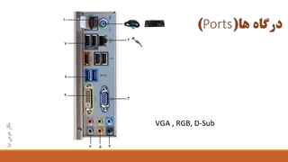 درگاه ها و دانگل در یک سیستم کامپیوتری