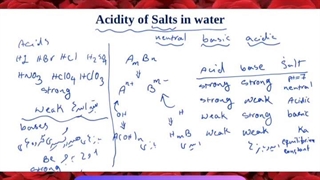 نمونه تدریس شیمی آیمت - نمونه تدریس شیمی آی مت - نمونه تدریس شیمی IMAT