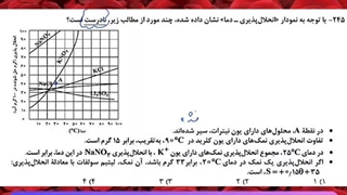 تحلیل نمودار انحلال پذیری فصل 3 شیمی دهم - کلاس شیمی کنکور دکتر مهدی نباتی