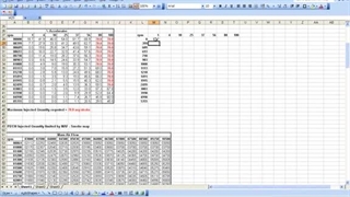 Basic remapping 2 -  drivers wish