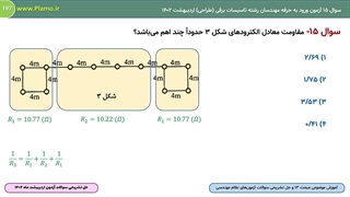 حل تشریحی سوال 15 آزمون طراحی نظام مهندسی برق اردیبهشت 1402