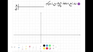 حل تمرین 5 صفحه 114 ریاضی یازدهم تجربی