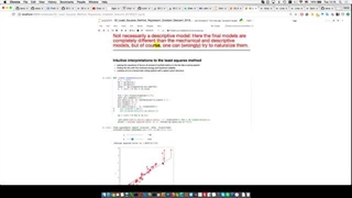S02E02- Regression Problem: Least Squares Method and Gradient Descent