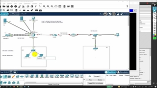 CCNA - wireless LAB - 1       مدرس : مهندس حسینی