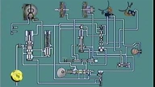 بهترین روش برای تعمیر گیربکس 206