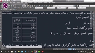 الزامات مربوط به نقشه های تاسیسات برقی سازمان نظام مهندسی_قسمت هشتم