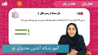 نمونه تدریس ریاضی دوم ابتدایی 2