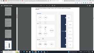 بررسی ترون (قسمت دوم)